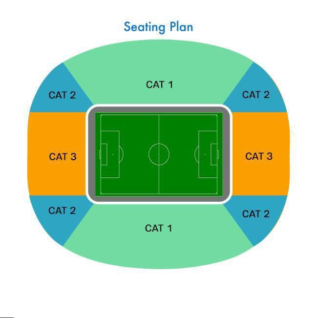 Argentina vs Spain  - Thumbnail 2